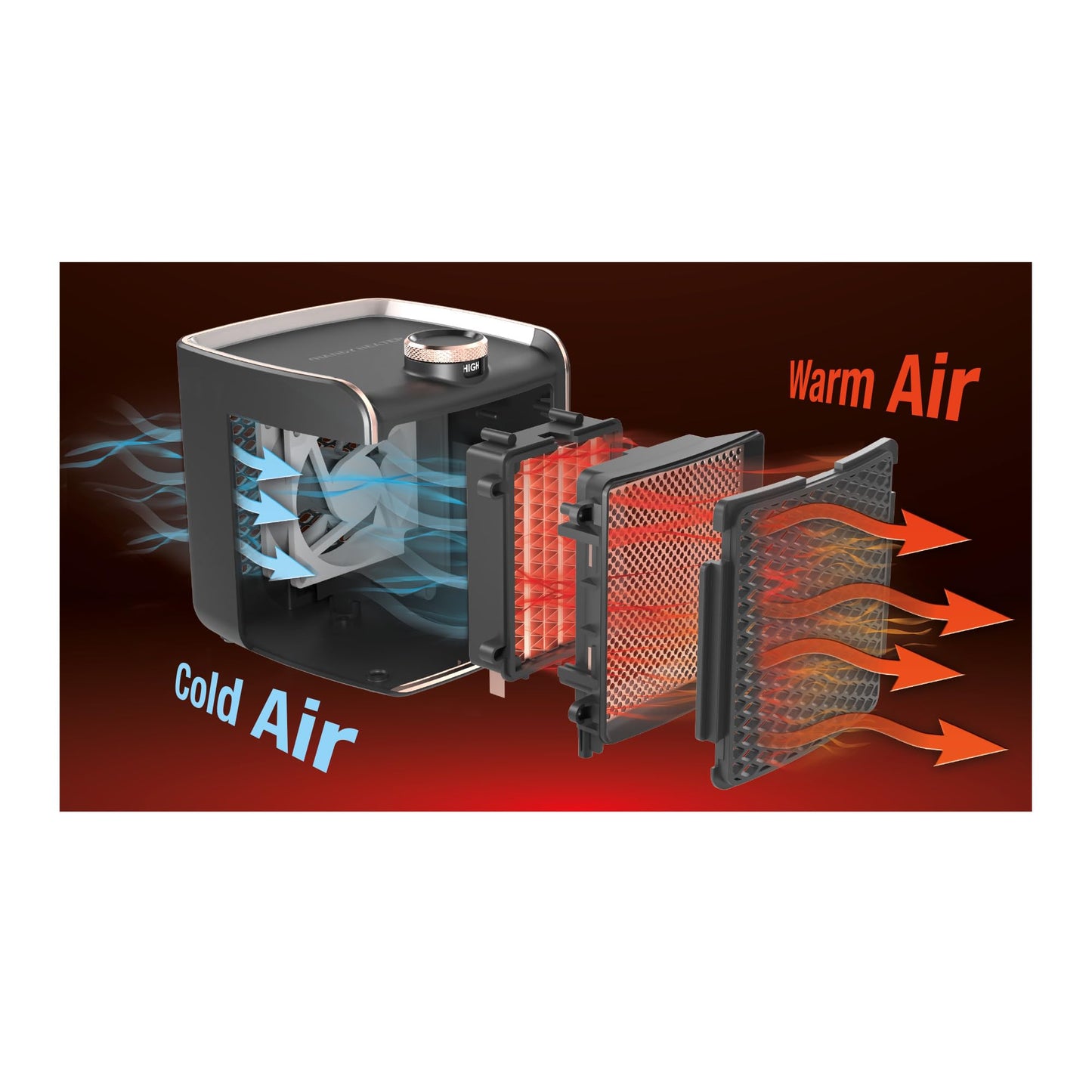 Ontel Handy Heater