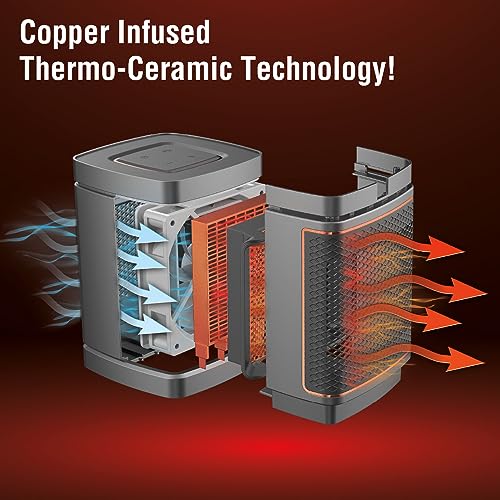 Ontel Handy Heater Copper Core Pure Warmth Ceramic Space Heater