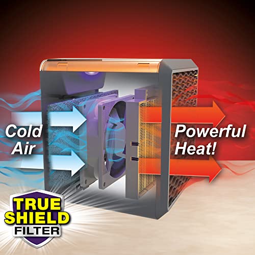 Ontel Handy Heater Copper Core Pure Warmth Ceramic Space Heater